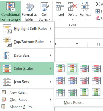 Six-Conditional-Formatting-Color-Scales-To-Create-A-Excel-Heat-Map-Template Six Conditional Formatting Color Scales To Create A Excel Heat Map Template