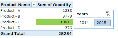dynamic conditional formatting in pivot table