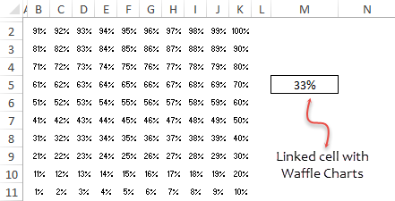 linked-cell-to-create-waffle-chart-in-excel-1