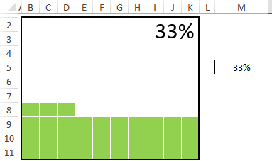 put-label-on-chart-to-create-waffle-chart-in-excel