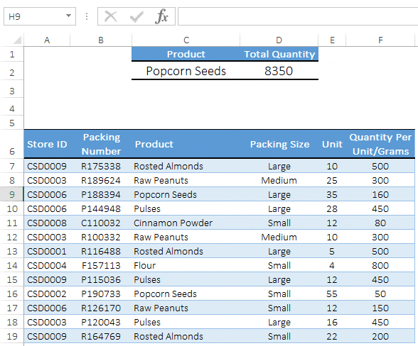 Solution With Sumproduct If Statment
