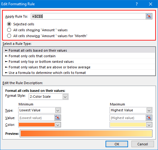 three options to apply conditional formatting in pivot table