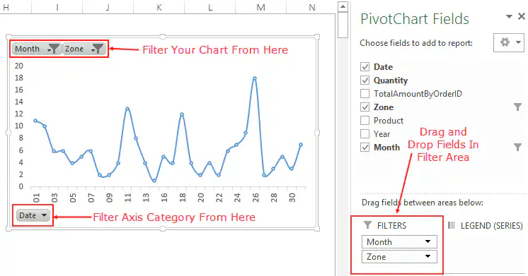 Drag fields into the filter area of an Excel pivot chart