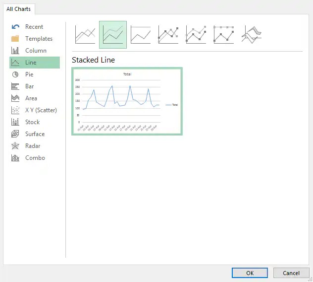 Inserting a pivot chart from an existing pivot table in Excel