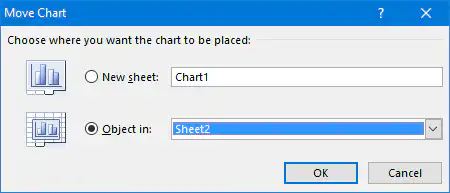 Move an Excel pivot chart to a new sheet