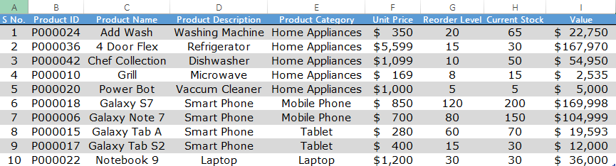 READY To Use Excel Inventory Management TEMPLATE [Free Download]