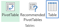apply table to create dynamic drop down list in excel