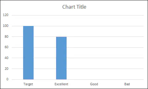 insert-column-chart-to-create-thermometer-chart-in-excel-different-colors insert column chart to create thermometer chart in excel different colors