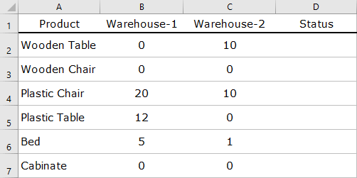 how to combine if and or functions to get status in stock table