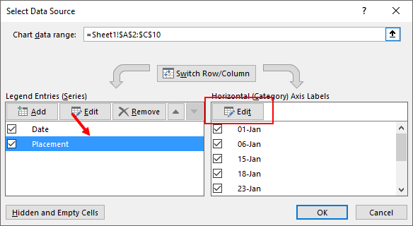 edit series to add data labels to create a milestone chart in excel