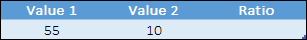 calculate ratio in excel with round values