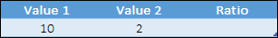 calculate ratio in excel with simple dividing values