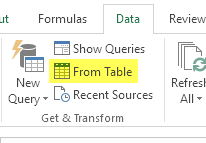 convert negative number into positive using power query click on from table