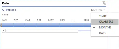 Pivot Table Timeline