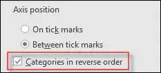 7-change-to-reverse-order-to-create-a-sales-funnel-chart-in-excel-min