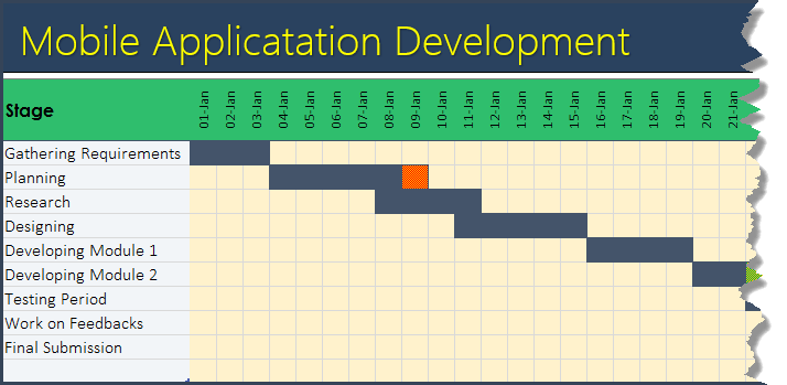 Project Gantt Chart Free Download