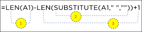 how formula to count word in excel using len substitute works
