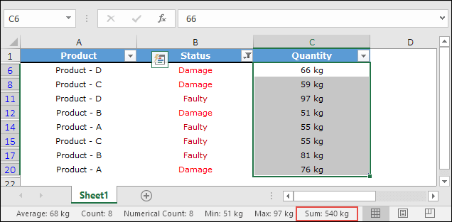 verify the total of damage and faulty using sumif or
