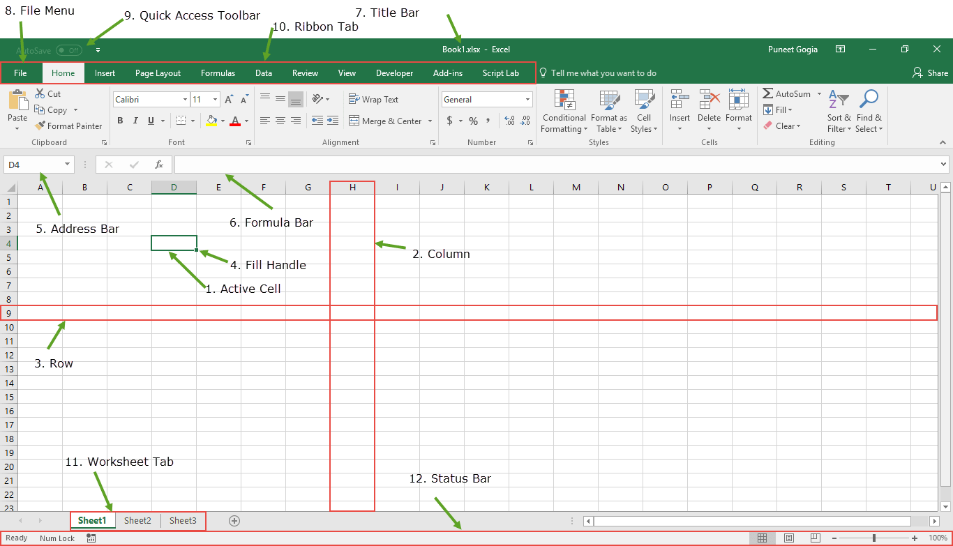 Components Of Microsoft Excel