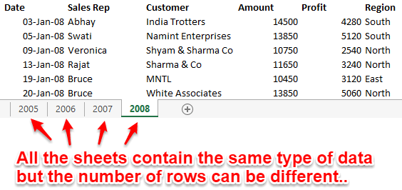 How to Create a Pivot Table from Multiple Worksheets Step By Step Guide