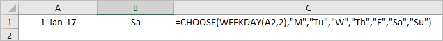 get month name from a date with choose function