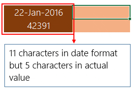example of count length of a date using len function
