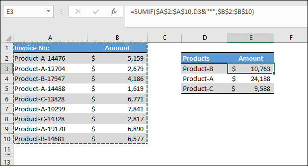 formula using asterisk wildcard character with sumif to get invoice wise total