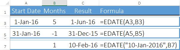 using edate function with different arguments