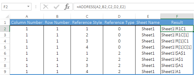 how to use address function in excel examples