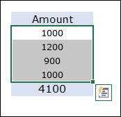 to apply conditional formatting using formulas select range