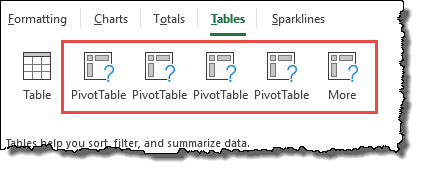 excel pivot table tips tricks to create a pivot table using quick analysis tool