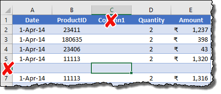 excel pivot tables tips and tricks to delete balnk rows and column from the source data