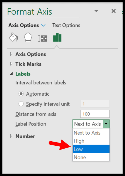 step3 is to change axis label position to low