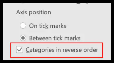 step4-apply-reverse-category-to-the-bar-chart-to-create-a-tornado-chart