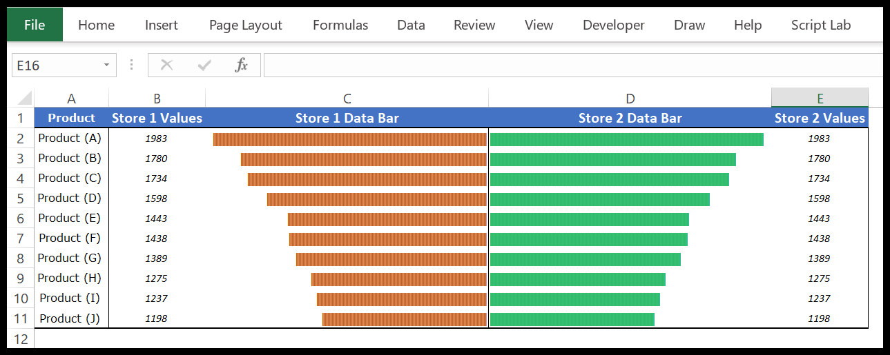 How to Create a TORNADO CHART in Excel (Sensitivity Analysis)