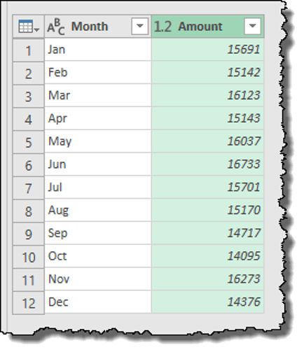 power query tips tricks group by table final