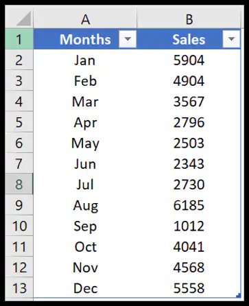data-in-the-right-format