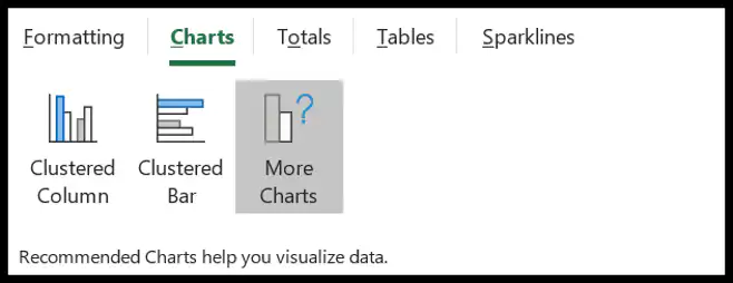 recommended-charts-in-chart-tab
