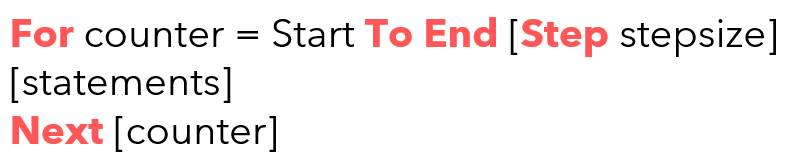 VBA Loops (Beginner to Advanced) - A Guide