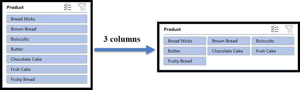 slicer now has three columns and horizontally spread
