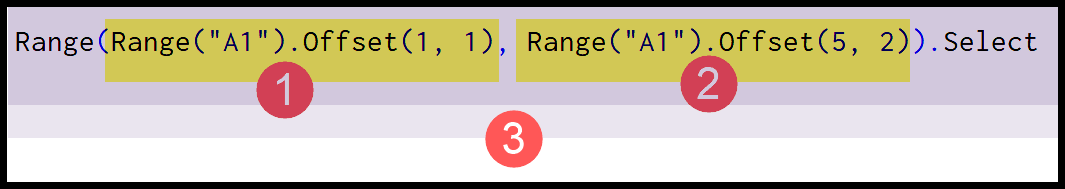 split into three parts