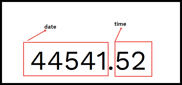 separate-the-integer-part