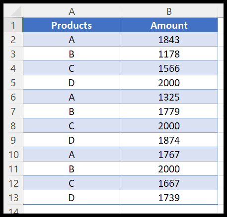 sumifs-not-equal-to-multiple-values