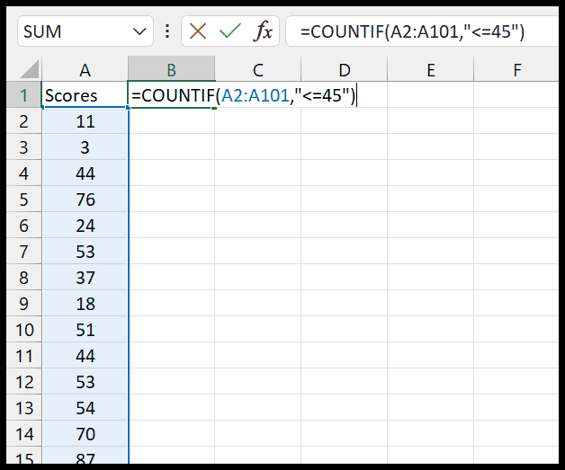 countif-function-used