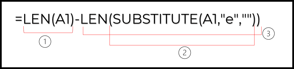 understand-the-len-and-substitute-formula