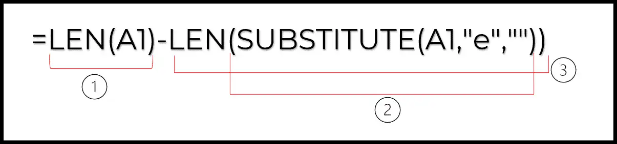 understand-the-len-and-substitute-formula