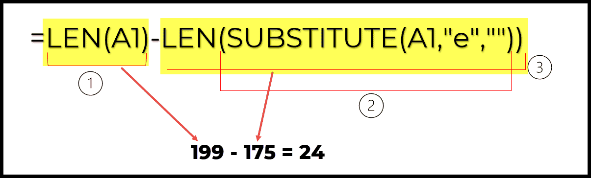 understand-len-and-substitute-combination