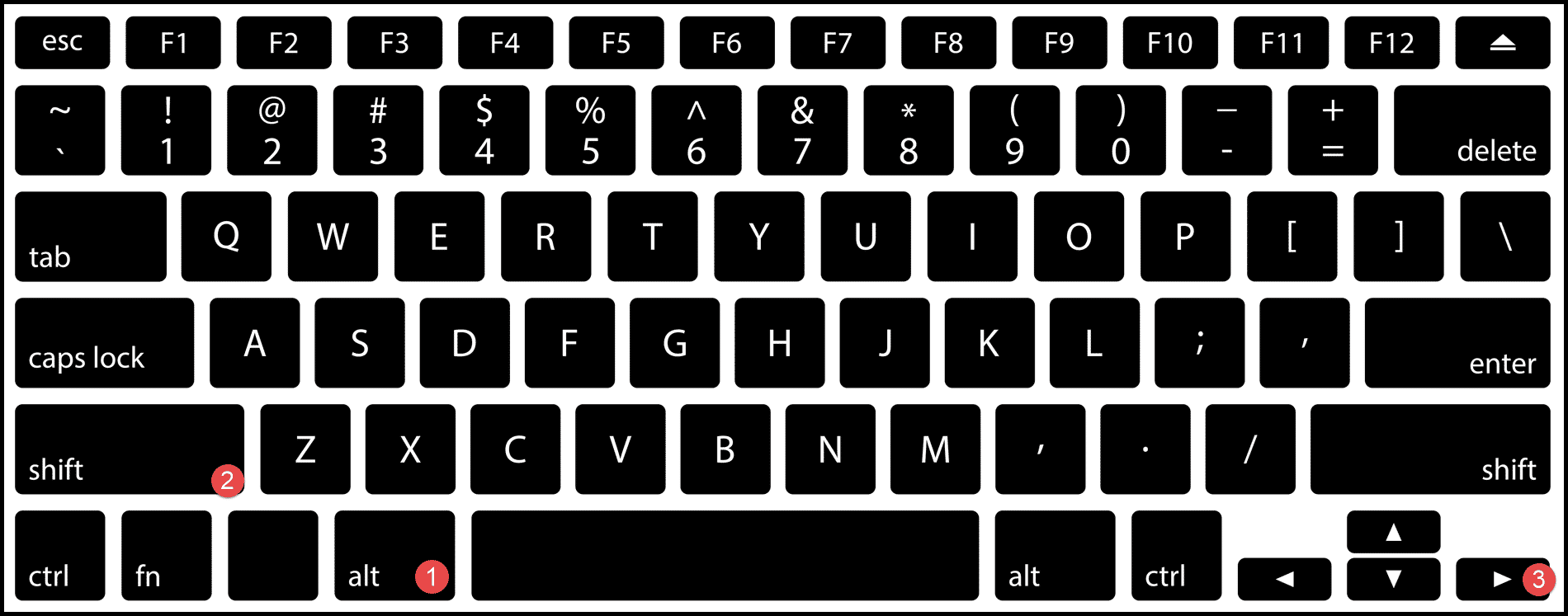 Group Keyboard Shortcut Microsoft Excel 