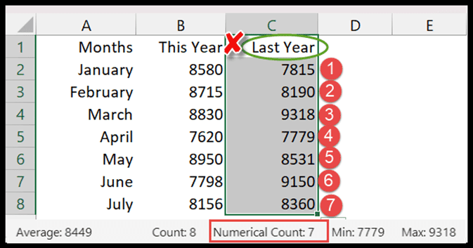 numercial-count-statistical-functions-status-bar