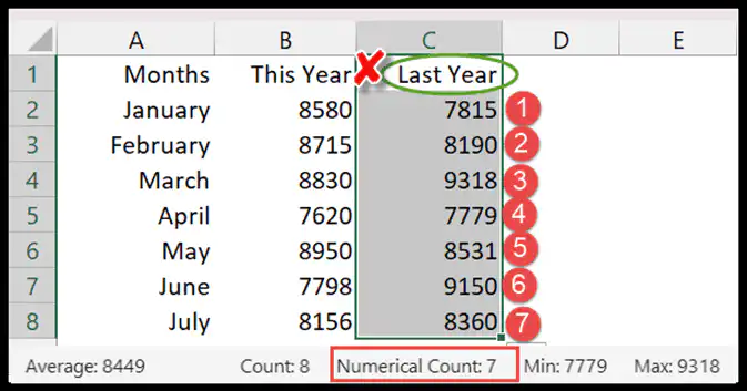 numercial-count-statistical-functions-status-bar